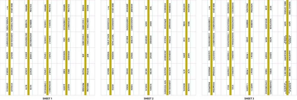 Tabbies Catholic Gold-Edged Bible Indexing Tabs
