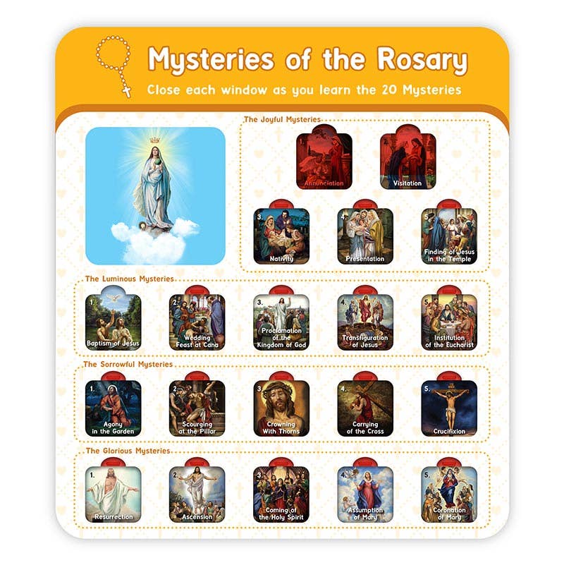 Mysteries of the Rosary Learning Chart