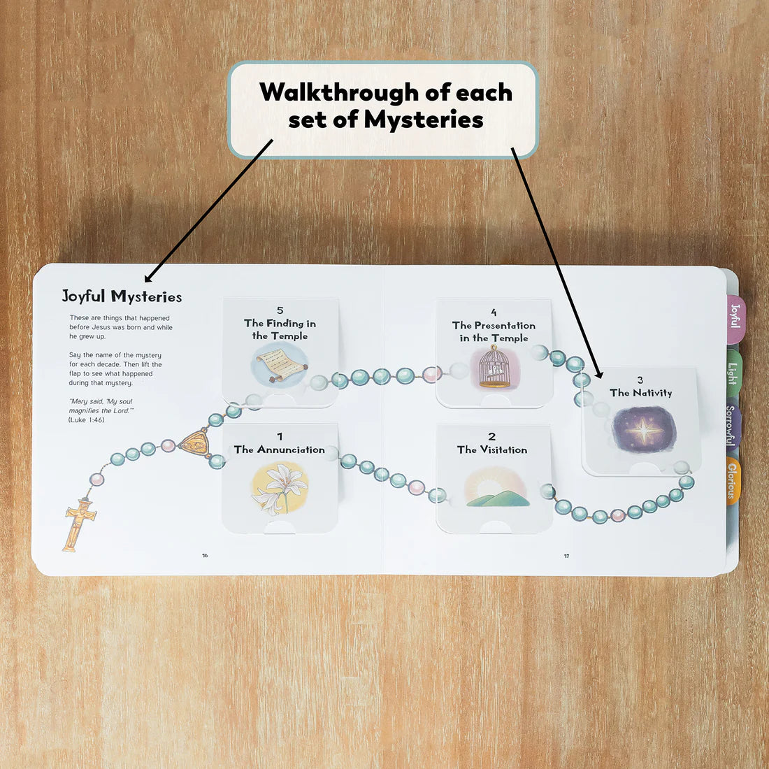 My First Interactive Rosary Book