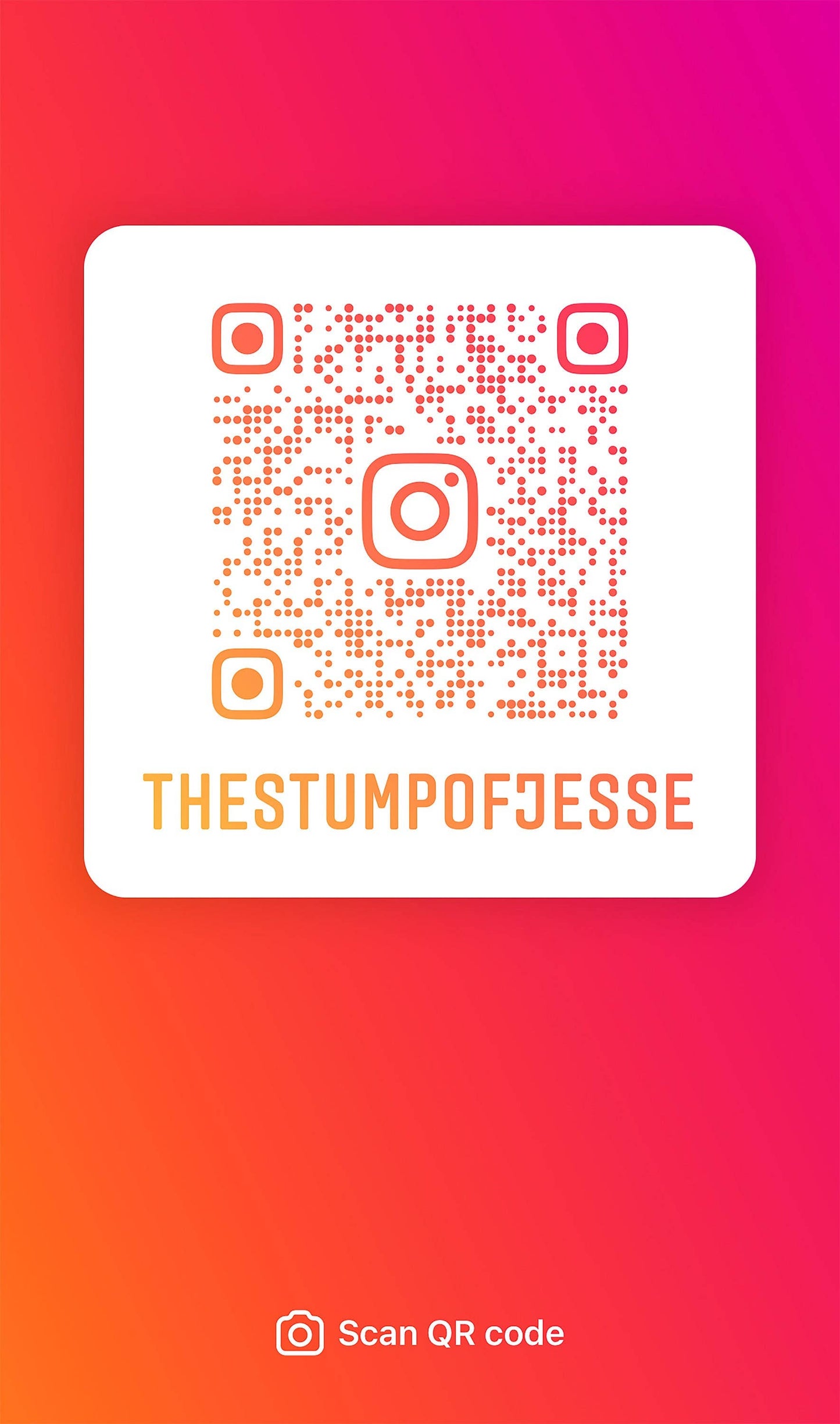 Jesus Is The Same Yesterday And Today And Forever Sticker