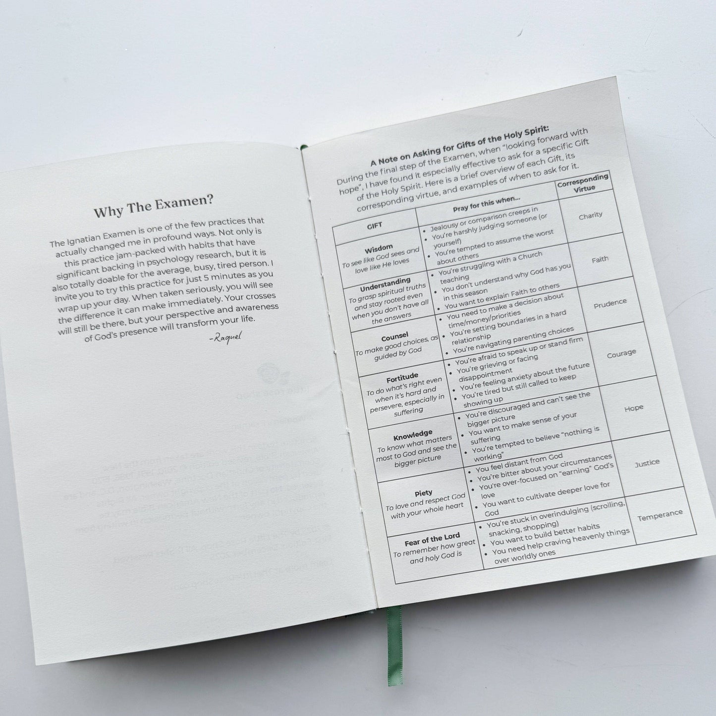 Women's Daily Examen Prayer Journal