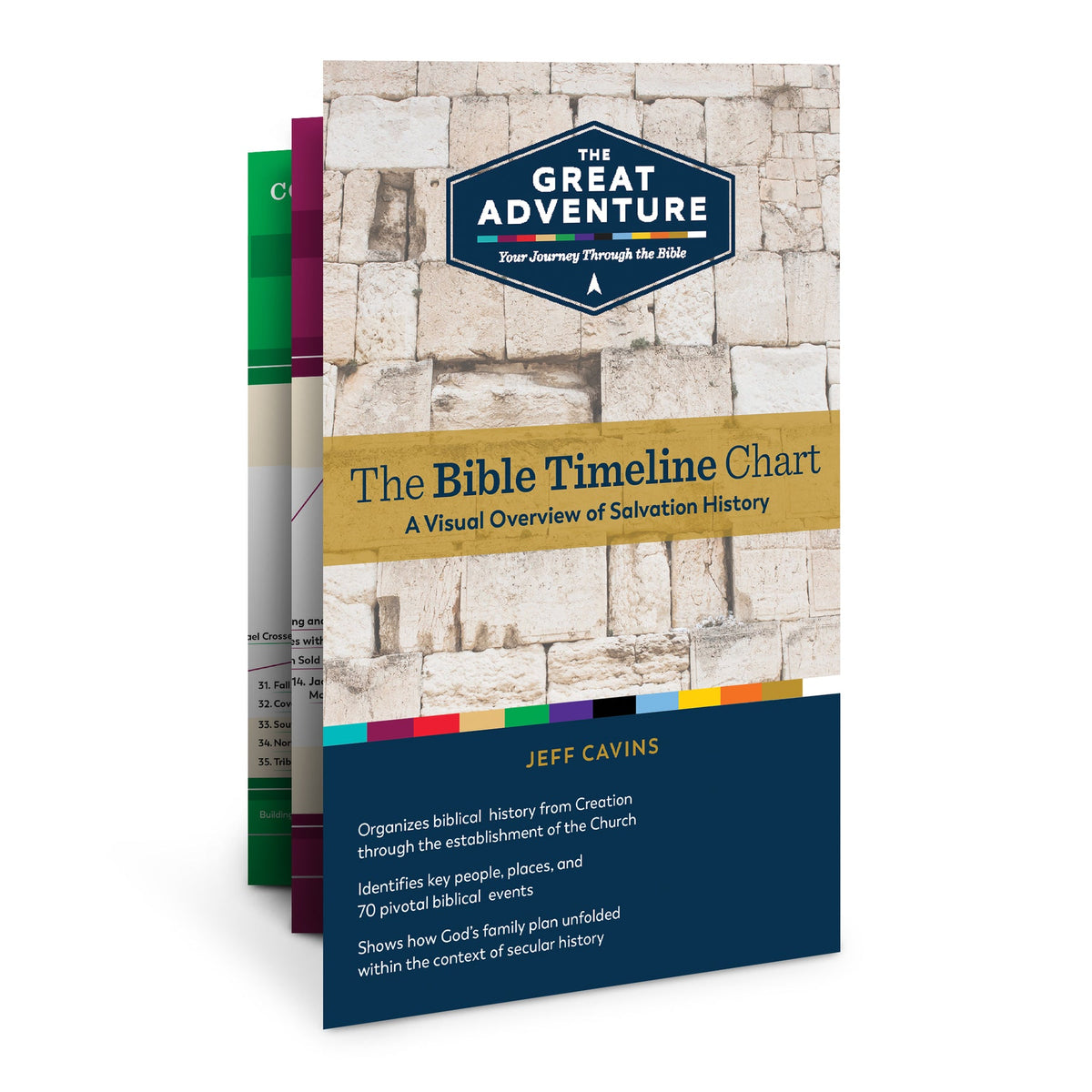 The Bible Timeline Chart – St. George